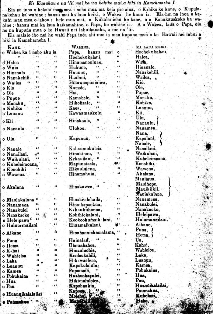 Moʻolelo Hāloa Story of Hāloa Aloha Aina Poi Co. Aloha ʻĀina Poi